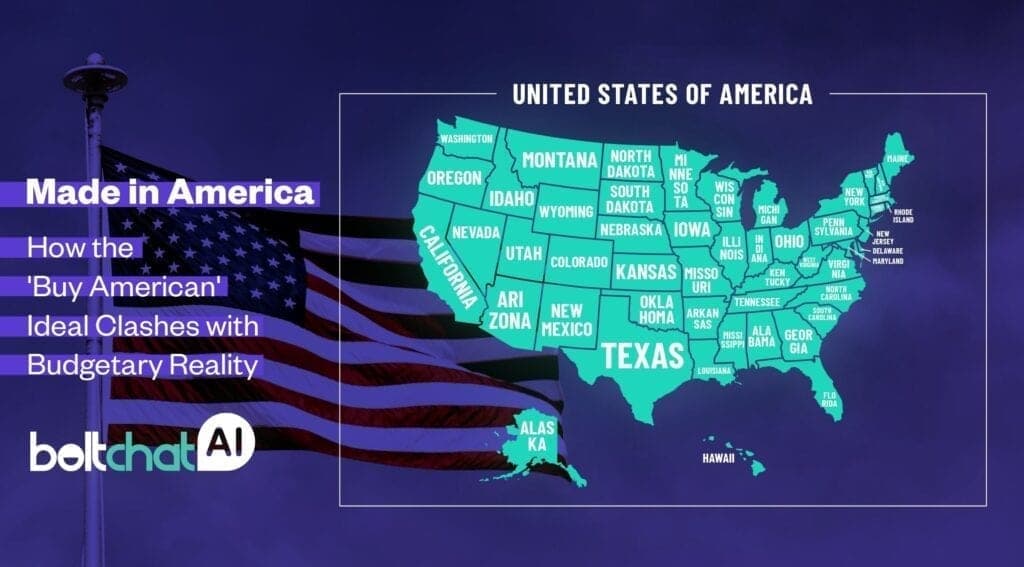 From Cart to Cost: What Tariffs Are Really Doing to Made in America: How the 'Buy American' Ideal Clashes with Budgetary Reality