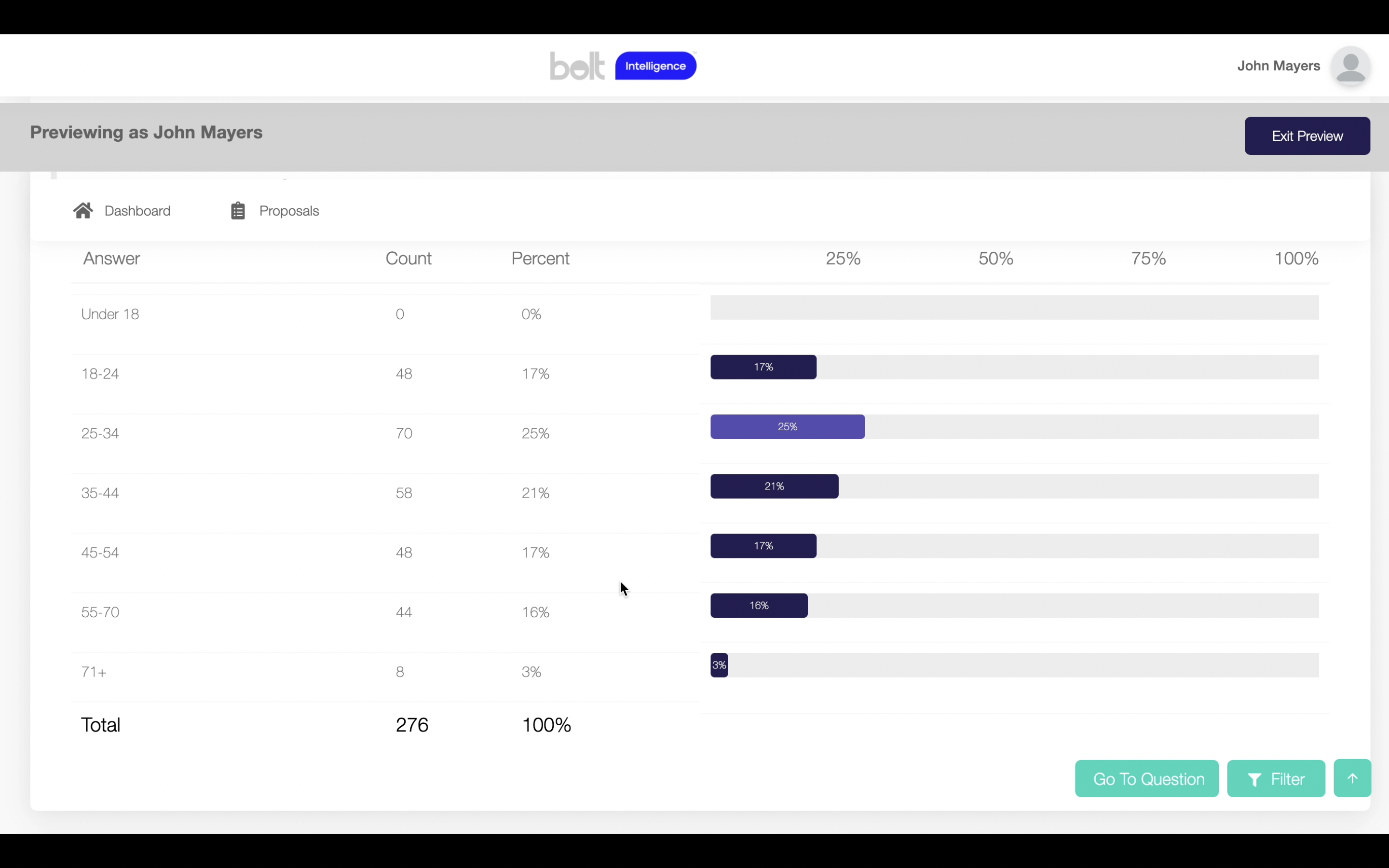 • Track the data during the field. • Track the data during the field.