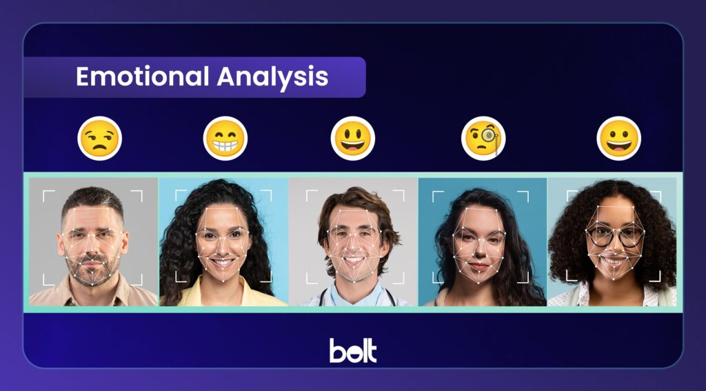Emotional Analysis   Bolt Insight   Website